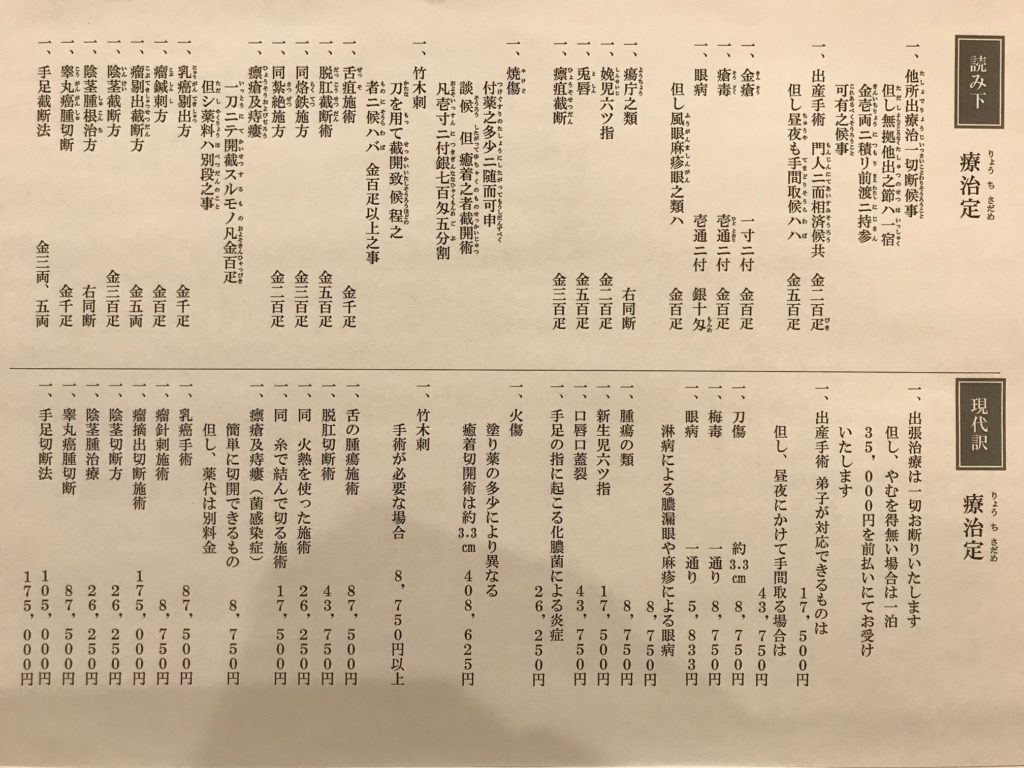 医史跡、医資料館探訪記２ 日本医学教育歴史館に行ってみた！ 順天堂大学