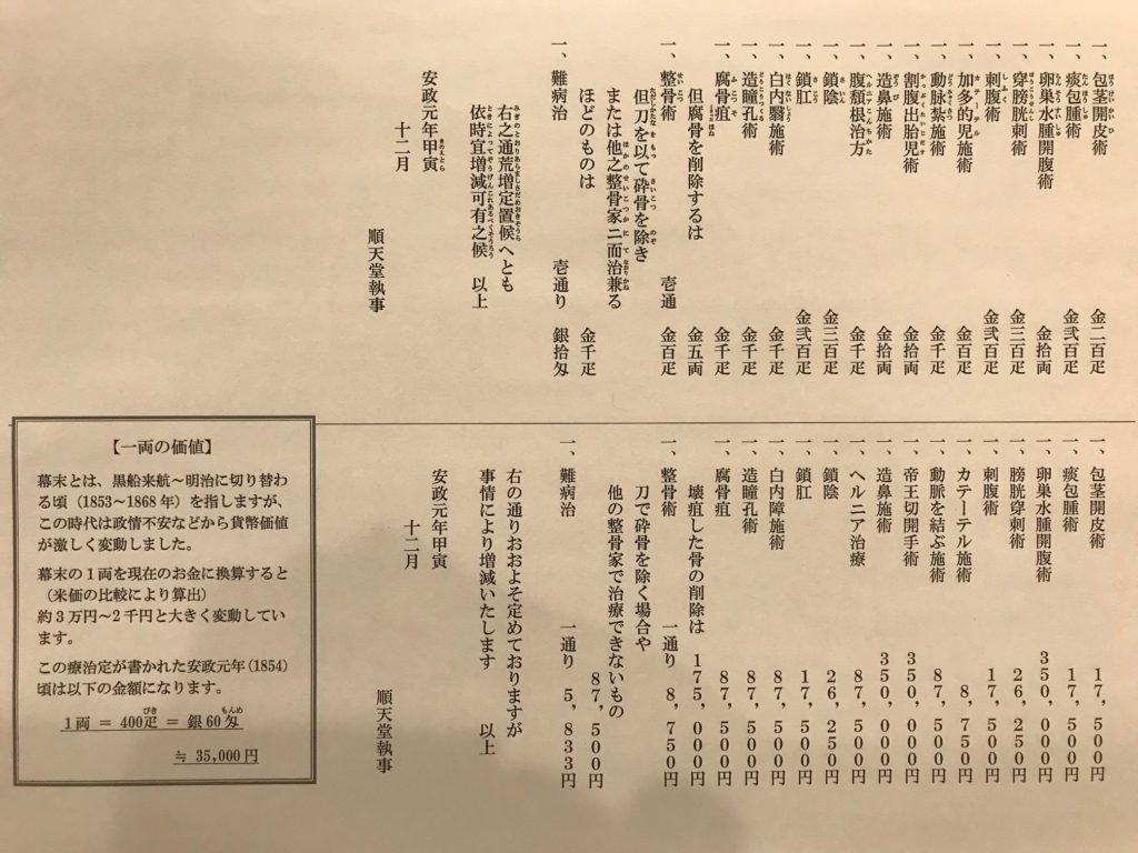 医史跡、医資料館探訪記２ 日本医学教育歴史館に行ってみた！ 順天堂大学