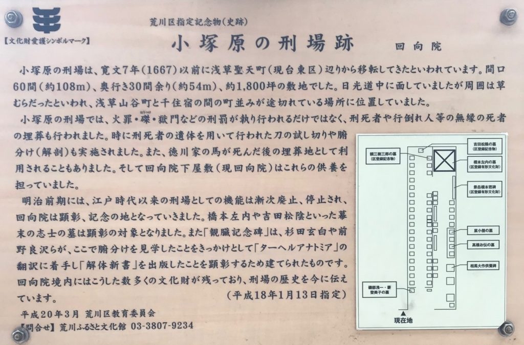 医史跡、医資料館探訪記16 小塚原回向院を訪ねて