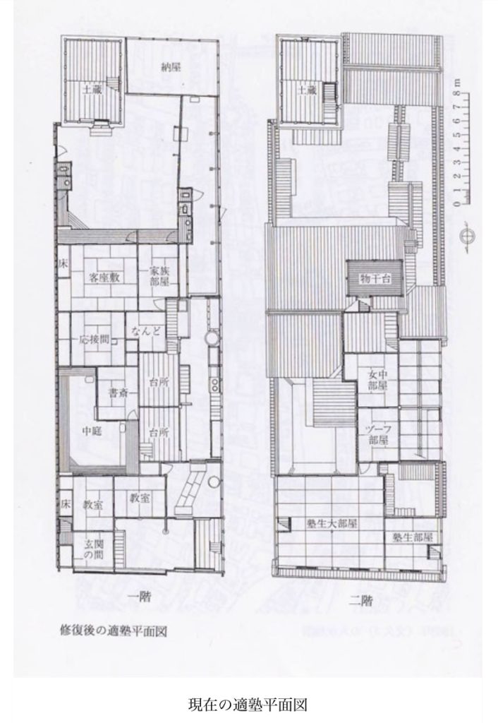 医史跡、医資料館探訪記24 大阪、適塾を訪ねて