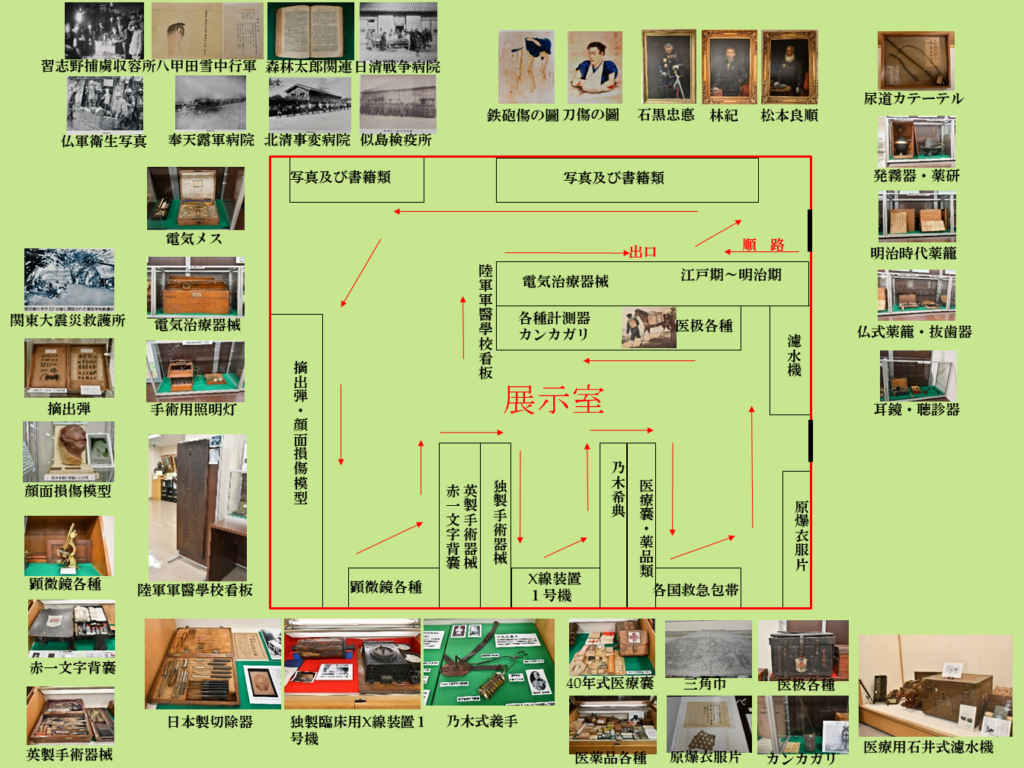 医史跡、医資料館探訪記58 陸自衛生学校医学情報史料館「彰古館」を訪ねて